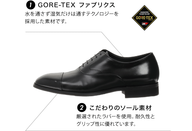 GORE-TEX ファブリクス/こだわりのソール素材