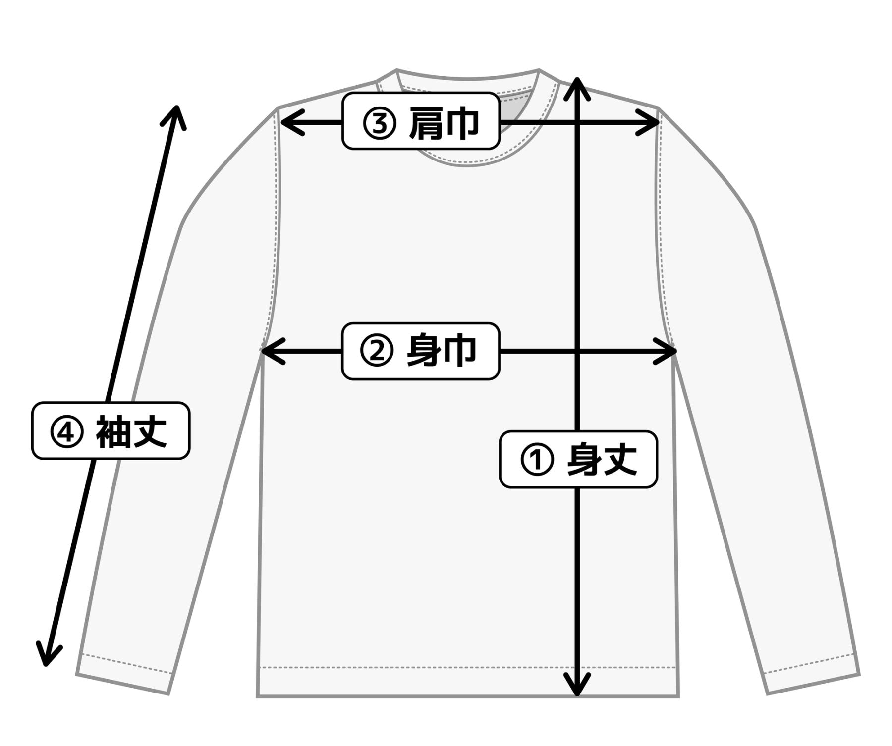 K様専用　胴回り40、着丈25　試着のみ　上着