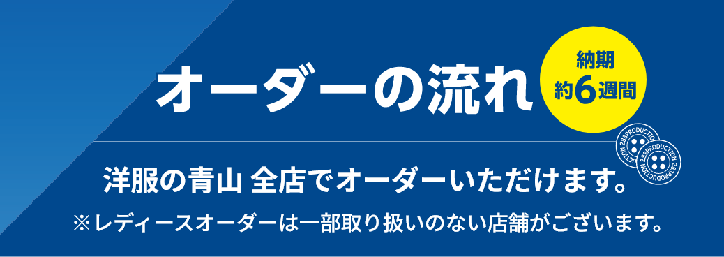 オーダーの流れ