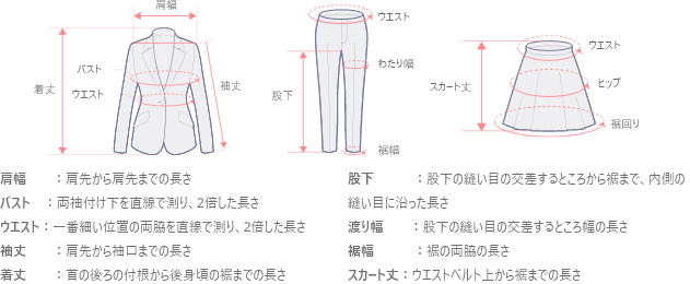 仕上がりサイズの測り方