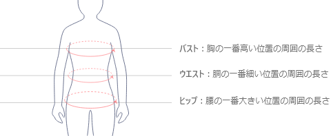 あなたに似合うサイズを見つけるには、まず自身のサイズを知ることから始まります。