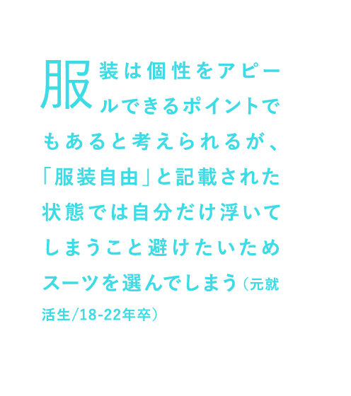 服装は個性をアピールできるポイントでもあると考えられるが、「服装自由」と記載された状態では自分だけ浮いてしまうこと避けたいためスーツを選んでしまう（元就活生/18-22年卒）