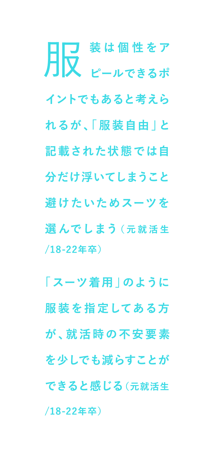 服装は個性をアピールできるポイントでもあると考えられるが、「服装自由」と記載された状態では自分だけ浮いてしまうこと避けたいためスーツを選んでしまう（元就活生/18-22年卒）「スーツ着用」のように服装を指定してある方が、就活時の不安要素を少しでも減らすことができると感じる（元就活生/18-22年卒）