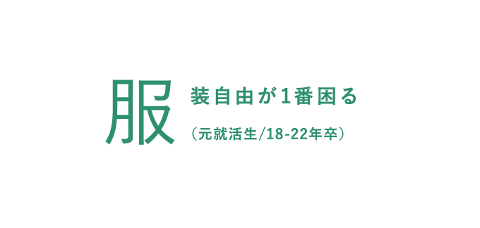 服装自由が1番困る（元就活生/18-22年卒）