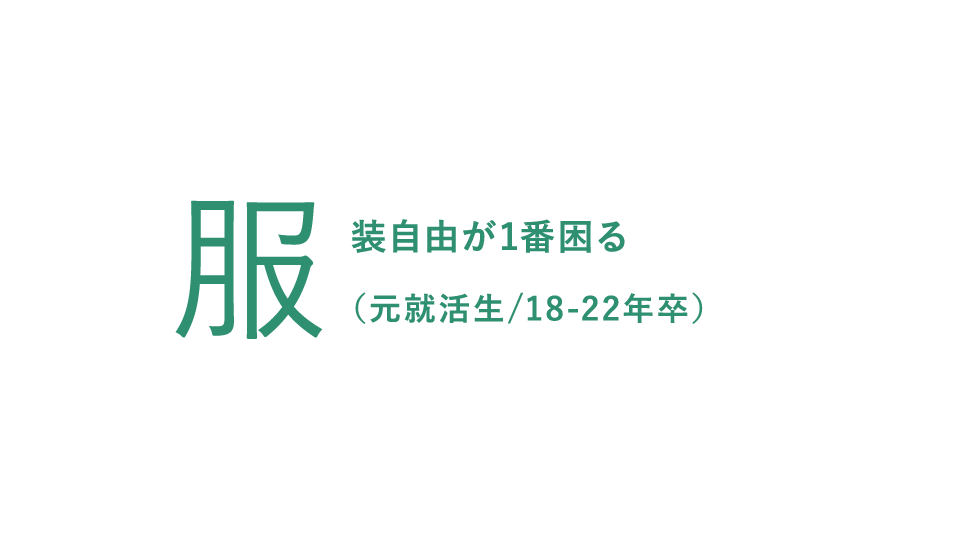 服装自由が1番困る（元就活生/18-22年卒）