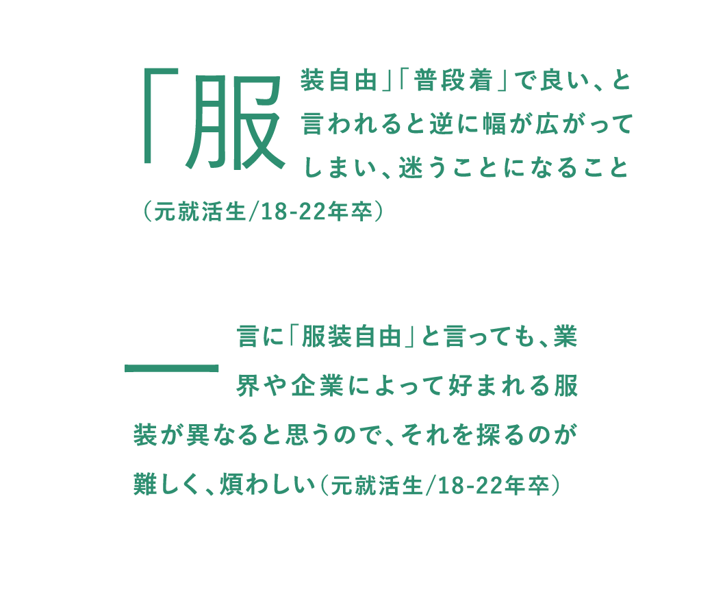 「服装自由」「普段着」で良い、と言われると逆に幅が広がってしまい、迷うことになること（元就活生/18-22年卒）一言に「服装自由」と言っても、業界や企業によって好まれる服装が異なると思うので、それを探るのが難しく、煩わしい（元就活生/18-22年卒）