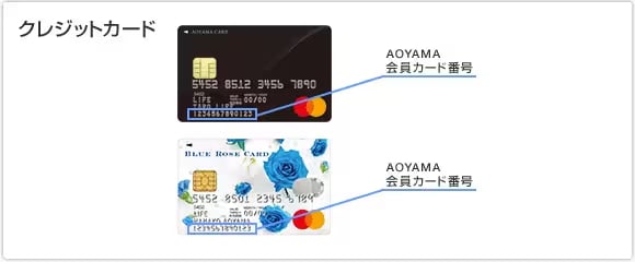 クレジットカードの番号