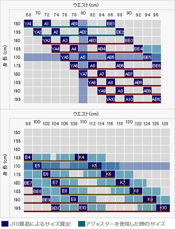 スーツサイズ表