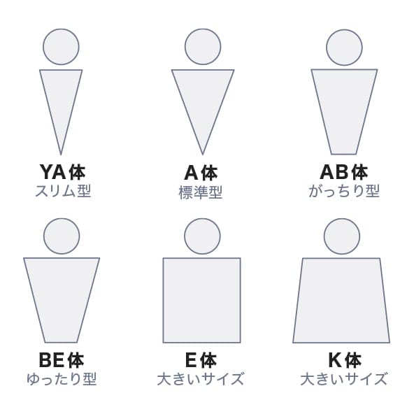 スーツのサイズ表記について