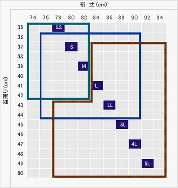 シャツサイズ表