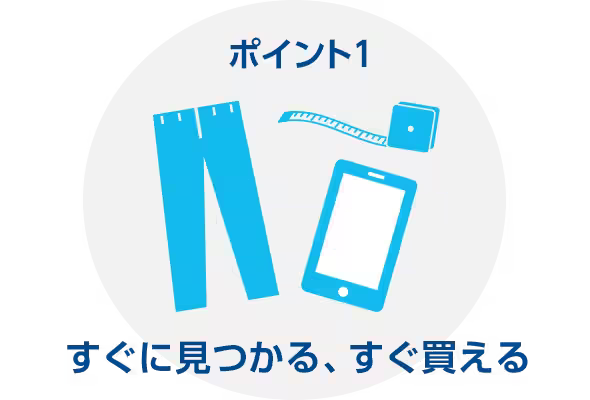 ポイント1 すぐに見つかる、すぐ買える