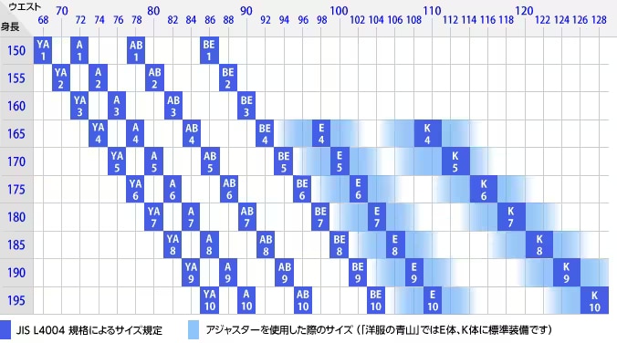 スーツサイズ表