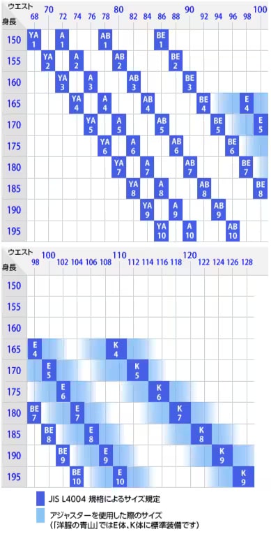 スーツサイズ表