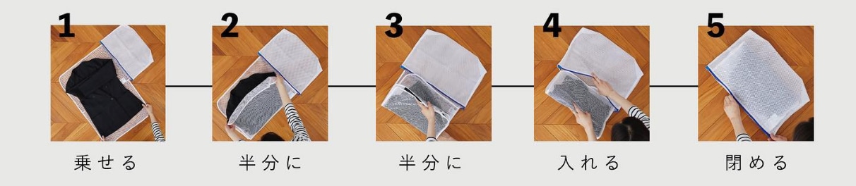 1乗せる 2半分に 3半分に 4入れる 5閉める