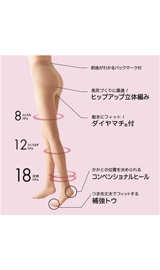 着圧ストッキングhard【足首18hpa】【Atsugi】【WEB限定】6