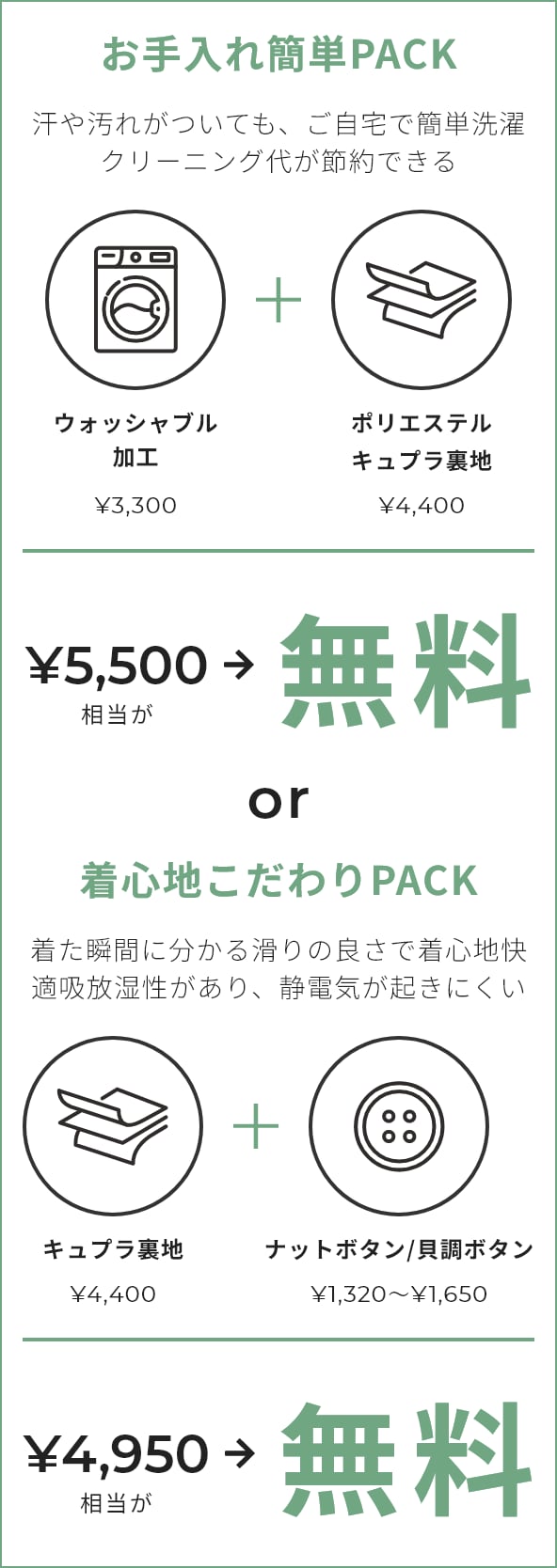 例えばレディース5点揃って￥31,900オーダースーツ1点 + 4点合計￥20,020の品が￥11,000