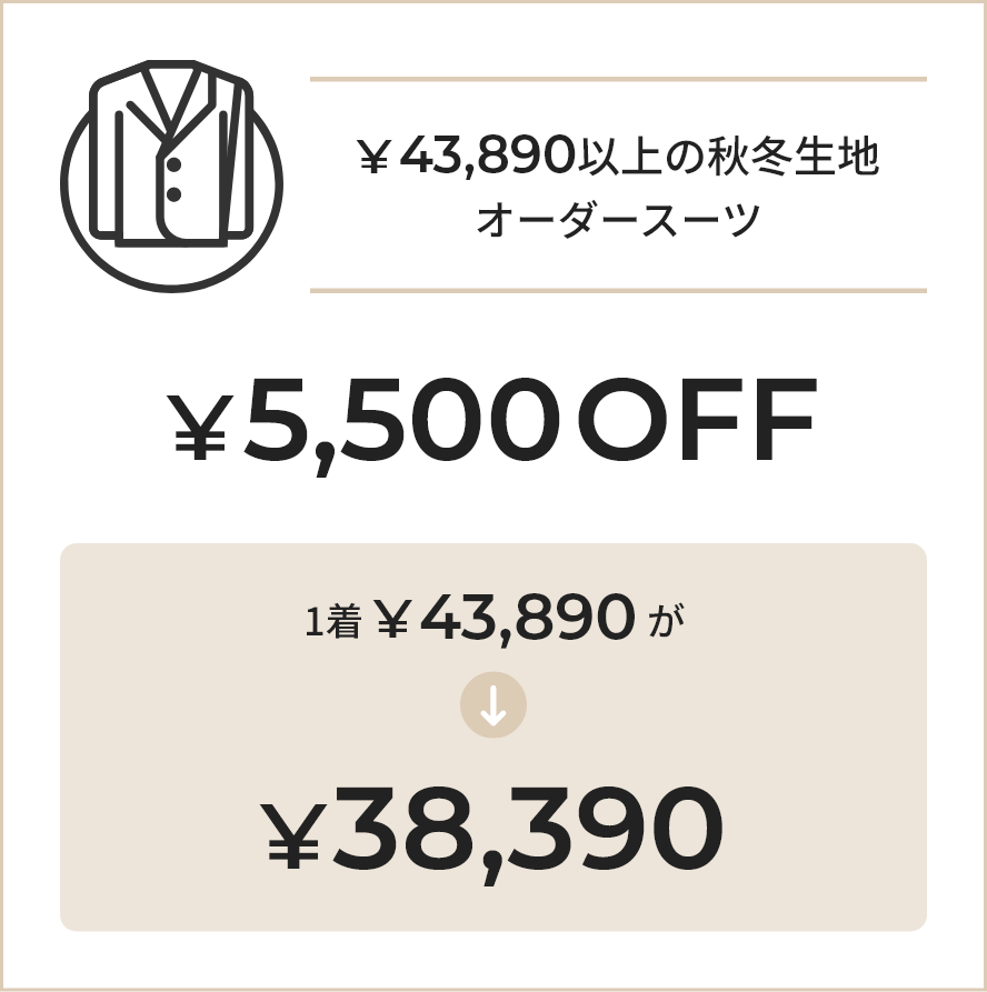 例えばメンズ8点揃って￥31,900オーダースーツ1点 + 7点合計￥24,200の品が￥11,000