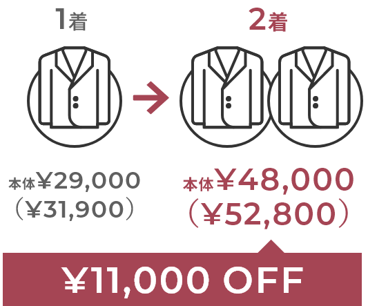 2着同時購入でお得に ￥11,000OFF