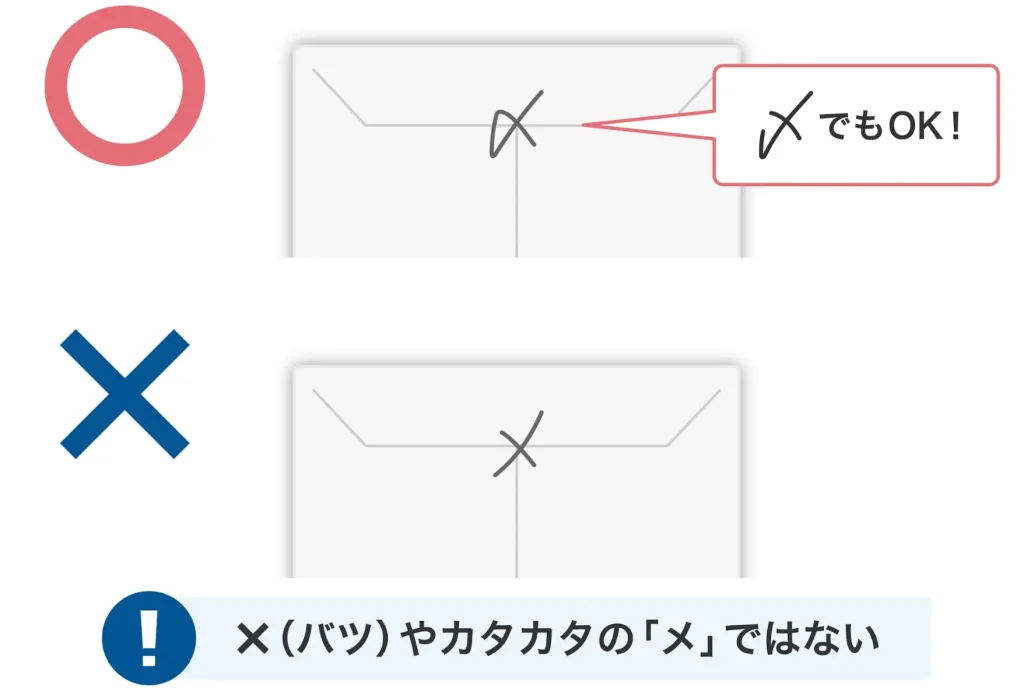 封筒 締め 書き方