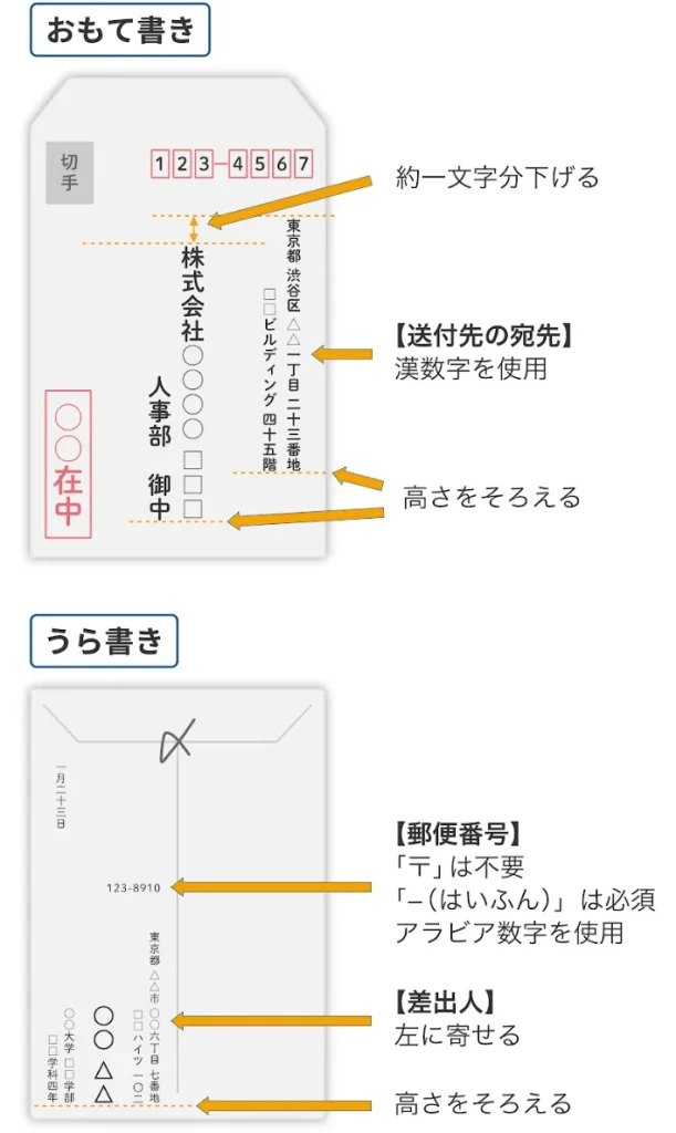 封筒の書き方 縦書き