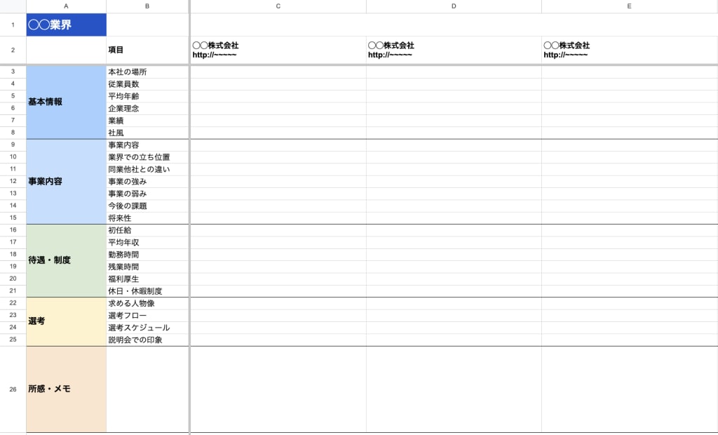 企業研究シートの例