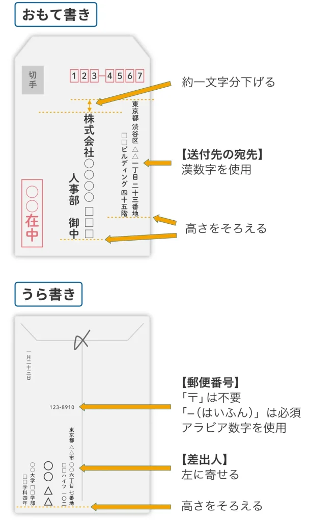 封筒の書き方（縦書き）