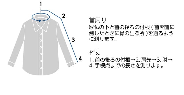 学生服サイズの測り方｜洋服の青山の学生服 | 紳士服・スーツ販売数No