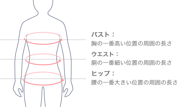 deとは ストア サイズ 服